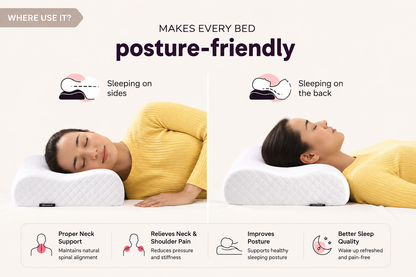 Orthopedic Memory Foam Pillow
